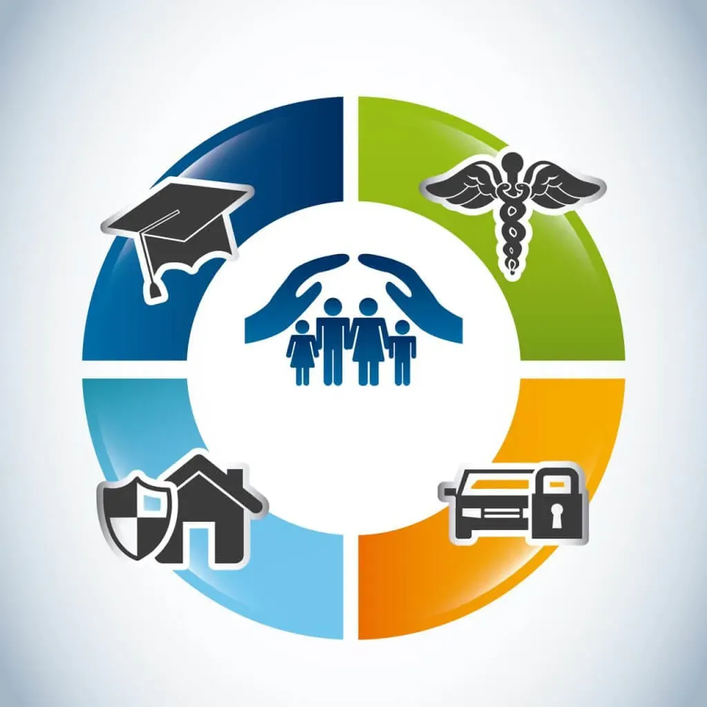 About Us 5 about eskimez insurance services